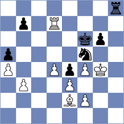 Soham - Shankland (chess.com INT, 2025)