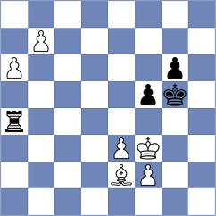 Mischuk - Palchuk (chess.com INT, 2024)