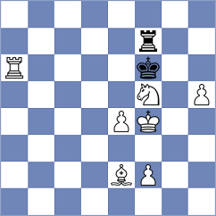 Poslusny - The (Chess.com INT, 2021)