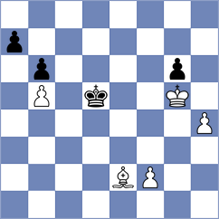 Sargsyan - Noy (chess.com INT, 2025)
