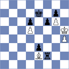 Iskusnyh - Silva (chess.com INT, 2023)