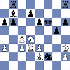 Fresneda Arias - Borisova Douchkova (Linares ESP, 2024)
