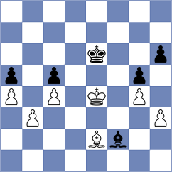 Demchenko - Chekletsov (chess.com INT, 2025)