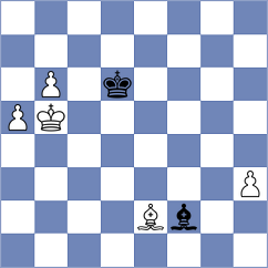 Prydun - Winkels (chess.com INT, 2023)