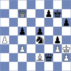 Aizpurua - Moskalenko (chess.com INT, 2022)