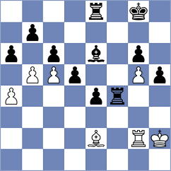 Arias Igual - Luong Phuong Hanh (chess.com INT, 2024)