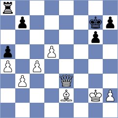Kuznetsova - Bulatova (FIDE Online Arena INT, 2024)