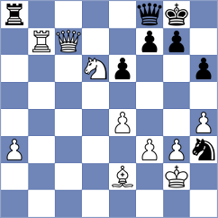 Aronian - Lazavik (chess.com INT, 2025)