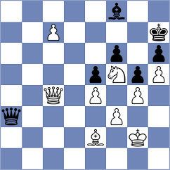 Silva - Annaberdiyev (chess.com INT, 2024)