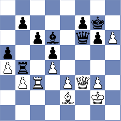 Hernando Rodrigo - Zacurdajev (chess.com INT, 2024)