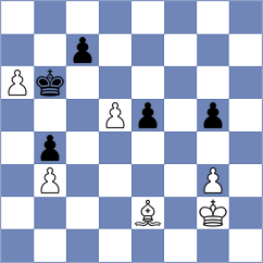 Pohlers - Tshugaevsky (Istanbul, 2002)