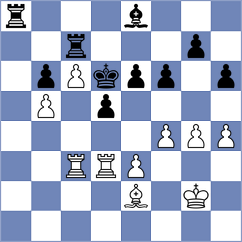 Bhatia - Bazilius (chess.com INT, 2025)