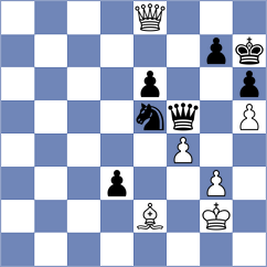 Klimciauskas - Galyas (chess.com INT, 2022)