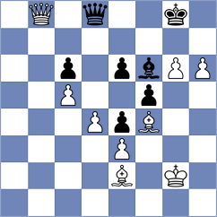 Kushko - Sarana (chess.com INT, 2024)