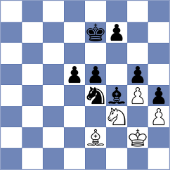 Isanzhulov - Goganov (Tashkent UZB, 2023)