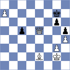 Acor - Fiorito (chess.com INT, 2023)