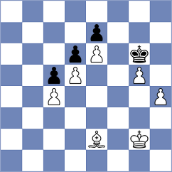 Le Tuan Minh - Hamitevici (chess.com INT, 2025)
