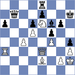 Svane - Maghsoodloo (chess.com INT, 2025)