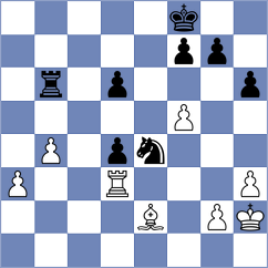 Carlsen - Gharibyan (chess.com INT, 2025)