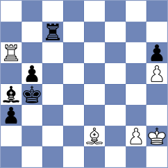 Meduri - Nepomniachtchi (chess.com INT, 2025)