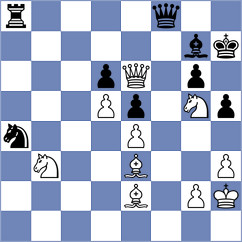 Chang - Genta (Turin, 2006)