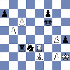 Djokic - Karaev (chess.com INT, 2022)