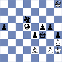 Kalogeris - Klukin (chess.com INT, 2025)