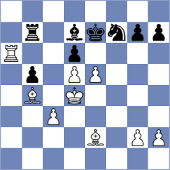 Bernadskiy - Suich (chess.com INT, 2024)