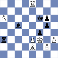 Pesotskiy - Dzida (chess.com INT, 2024)