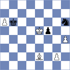 Glek - Grbac (chess.com INT, 2024)