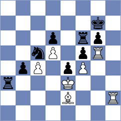 Amitpal - Shapiro (chess.com INT, 2023)