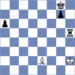 Martinez Alcantara - Martin Duque (Benasque, 2019)
