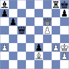 Mikaelyan - Carnicelli (chess.com INT, 2025)