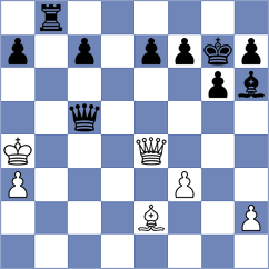 Recuero Guerra - Loay (chess.com INT, 2025)