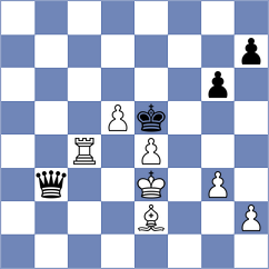 Prilleltensky - Buker (Chess.com INT, 2021)