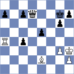 Kappeler - Liepins (Biel, 2001)