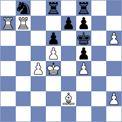 Yagiz - Broca Jimenez (chess.com INT, 2024)