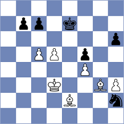 Puzyrevsky - Vafin (chess.com INT, 2025)
