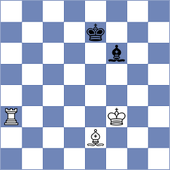 Godzwon - Siva (Chess.com INT, 2020)