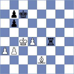 Bryakin - Mrithyunjay Mahadevan (Pozarevac SRB, 2025)
