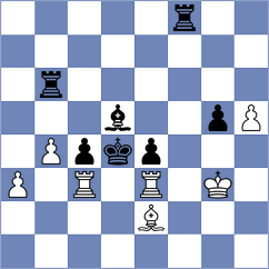 Milosavljevic - Grozdanic (Omis, 2006)