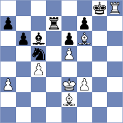 Kleiman - Nigalidze (chess.com INT, 2024)
