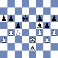 Avinash - Sychev (chess.com INT, 2023)