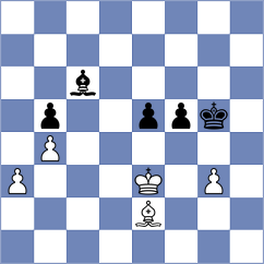 Hossam Mohamed - Persson (chess.com INT, 2024)