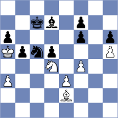 Burdalev - Karttunen (chess.com INT, 2024)