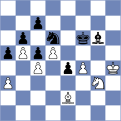 Bulcourf - Niegovich (Buenos Aires, 1995)