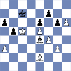 Melde - Hagenbeck Huebert (Playchess.com INT, 2020)