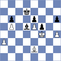 Hiwale - Hehir (chess.com INT, 2025)