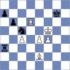 Petrovic - Reprintsev (chess.com INT, 2022)