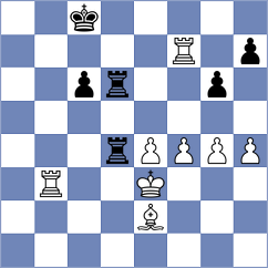 Chiku Ratte - Li (Chess.com INT, 2021)